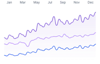 Conformité réglementaire