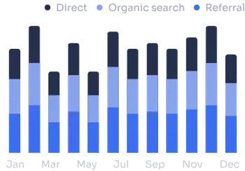Gestion financière des crédits d'impôt